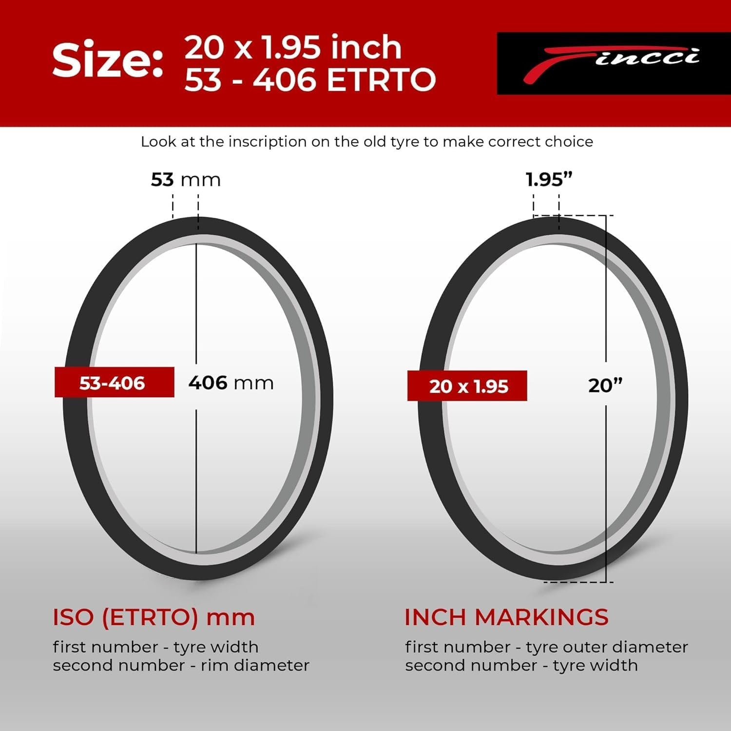Fincci Fietsbanden 20x1.95" (2 stuks) - 33% Korting!