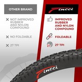 Fincci Fietsbanden 20x1.95" (2 stuks) - 33% Korting!