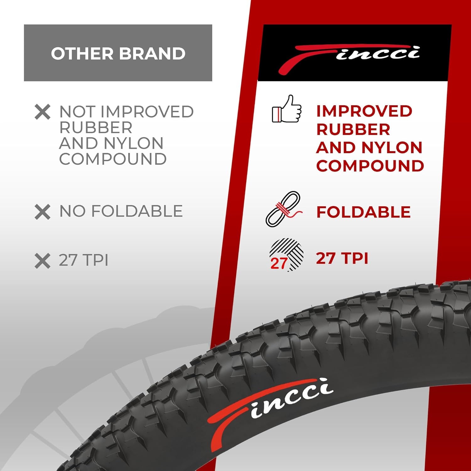 Fincci Fietsbanden 20x1.95" (2 stuks) - 33% Korting!