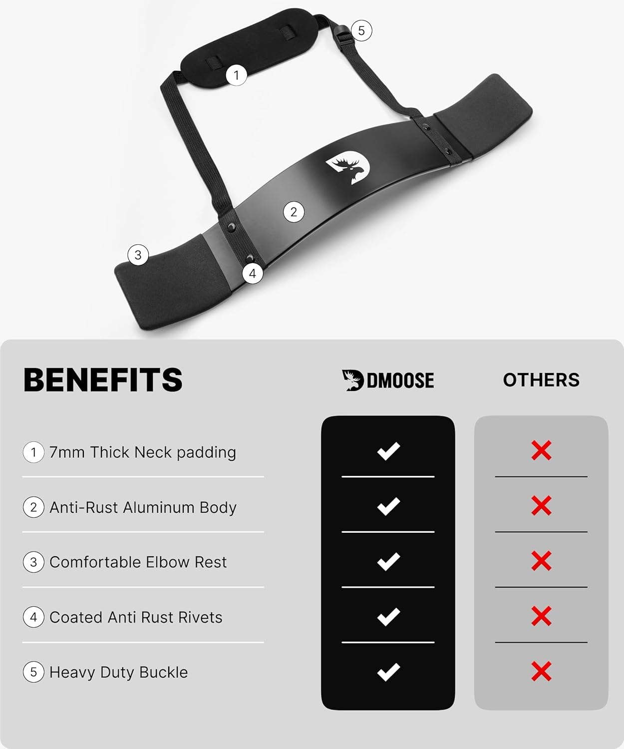 DMoose Arm Curl Blaster - Biceps Trainer met 30% Korting