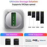 Raycue Mac mini M4 Dock & Stand met 8T NVMe SSD-behuizing, 2 USB A 10 Gbps, 10G USB C-gegevenspoort, 5G USB A*2, USB-C-opladen, SD/TF, audio voor Mac mini M4/M4 Pro