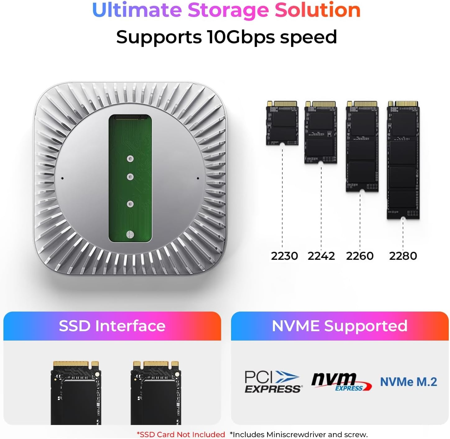 Raycue Mac mini M4 Dock & Stand met 8T NVMe SSD-behuizing, 2 USB A 10 Gbps, 10G USB C-gegevenspoort, 5G USB A*2, USB-C-opladen, SD/TF, audio voor Mac mini M4/M4 Pro
