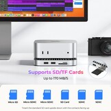Raycue Mac mini M4 Dock & Stand met 8T NVMe SSD-behuizing, 2 USB A 10 Gbps, 10G USB C-gegevenspoort, 5G USB A*2, USB-C-opladen, SD/TF, audio voor Mac mini M4/M4 Pro
