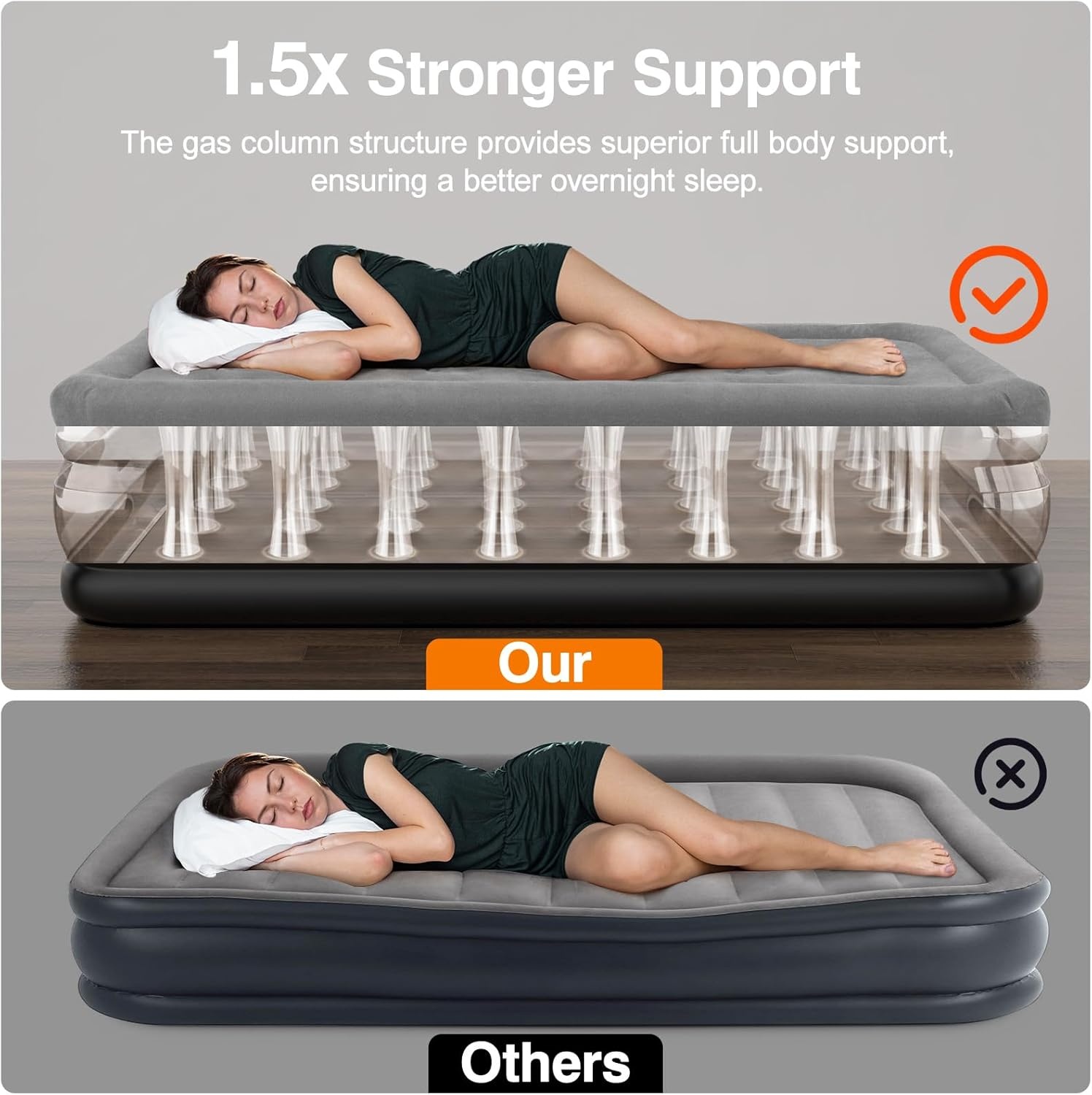 Lewondr Opblaasbaar matras voor tweepersoonsbed met geïntegreerde pomp, 203 x 152 x 46 cm, duurzame opblaasbare matras, verstelbaar, snelluchtmatras van 3 minuten, voor kamperen, thuis en op reis (max