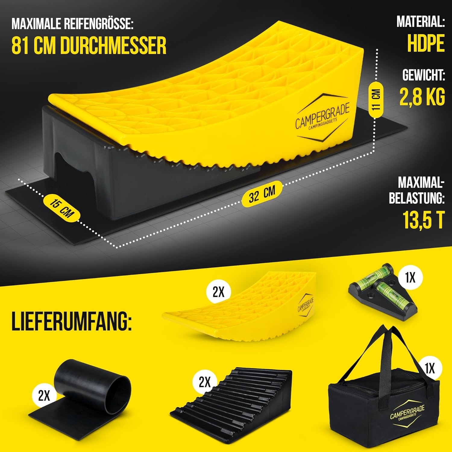 Oprijwiggen voor camper - maximale grip [incl. waterpas, onderlegmat] onderlegwiggen voor caravans en aanhangers - geen wegzakken | 2-delige set, universeel voor elk voertuig [13,5t]