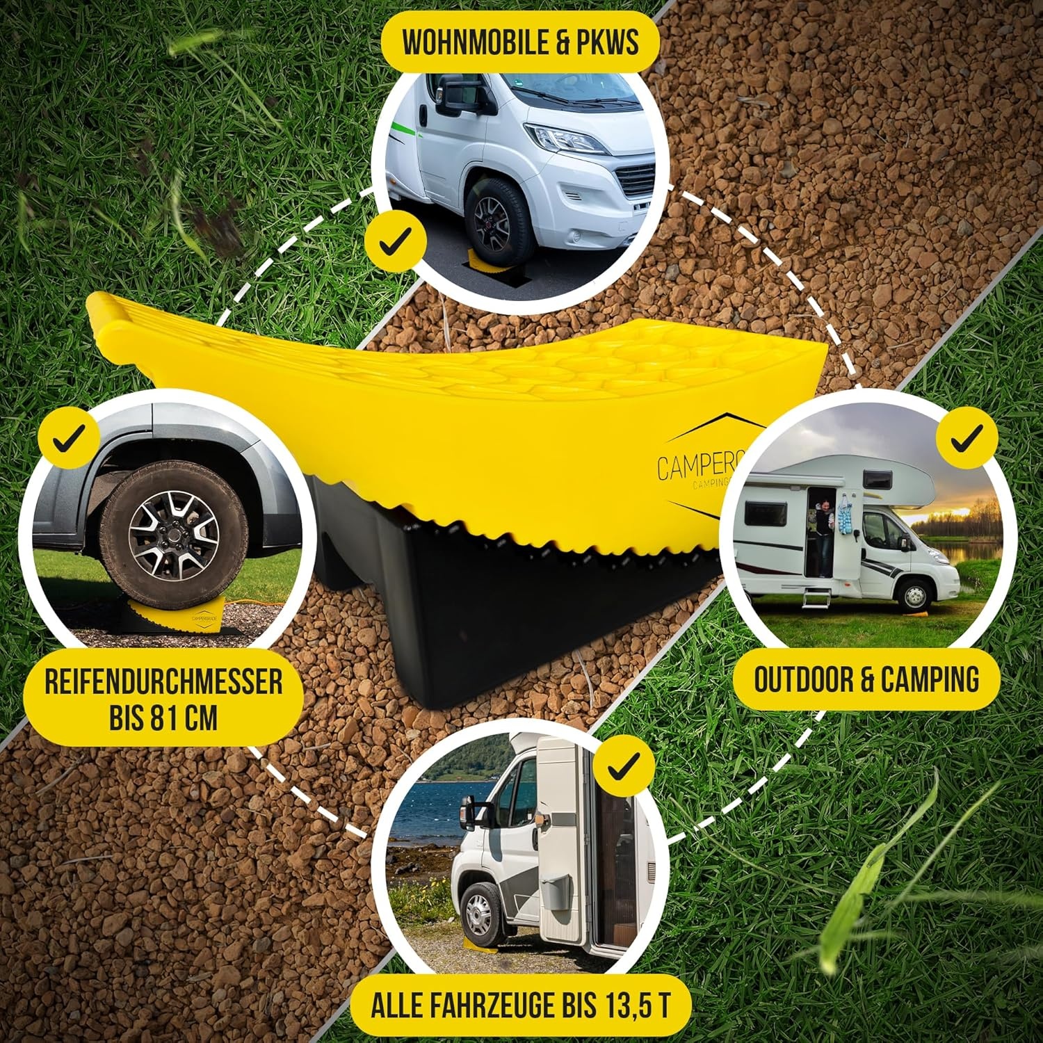 Oprijwiggen voor camper - maximale grip [incl. waterpas, onderlegmat] onderlegwiggen voor caravans en aanhangers - geen wegzakken | 2-delige set, universeel voor elk voertuig [13,5t]