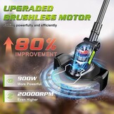 Gisam Grasmaaier Accu 20cm met 2x 4.0Ah Batterijen en 3 Maaikoppen