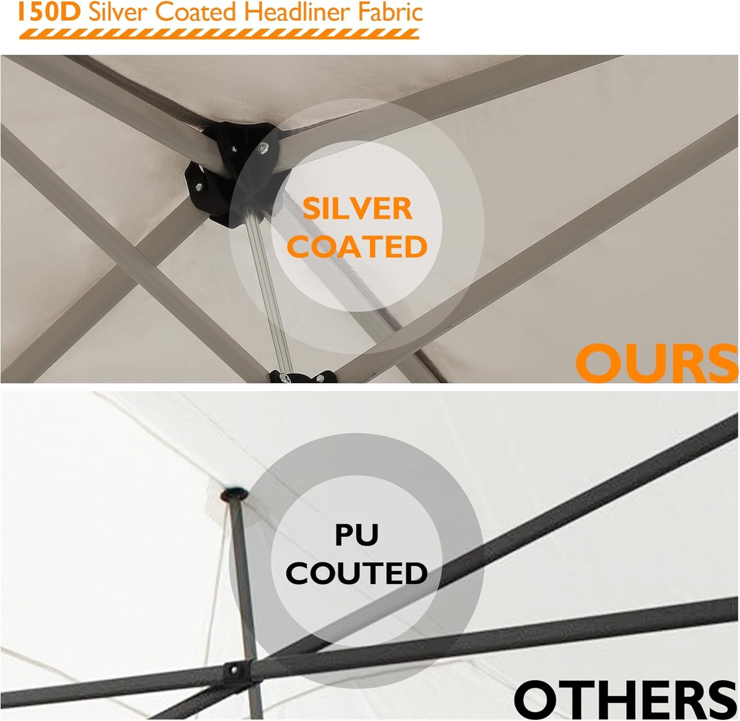 BONTEC Paviljoen, 3 x 3 m, waterdicht, stabiel, winterbestendig, pop-up kliksysteem, UV-bescherming 50+, inklapbaar paviljoen, tuintent, partytent, metalen verstevigingen, feesttent