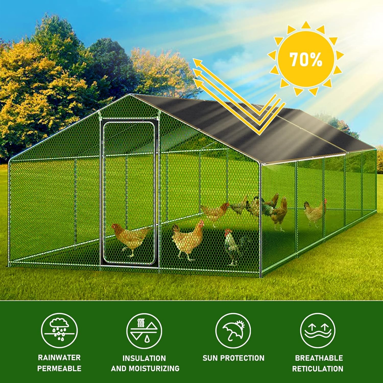 6x7m Zonneluifel Rechthoekig Groot met 70% zonbescherming Zwart Luifeldoek Tuinterras Luifel Terras Uv Doek voor Planten Kasvee - Maat 6x7m