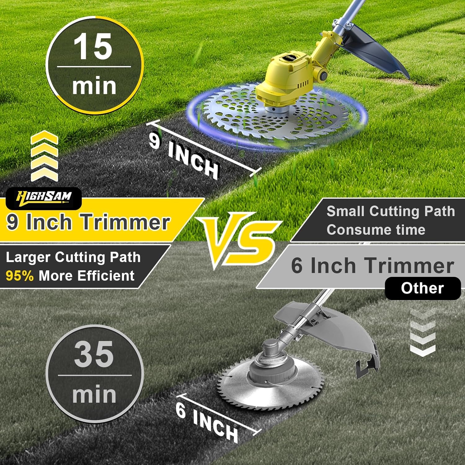 Grastrimmer met accu, highsam 9" borstelloze bosmaaier met 2x4.0AH batterij en onkruidborstel, trimmer tuin met 4 mestypen, elektrische motormaaier telescopische verstelling voor gazon tuin
