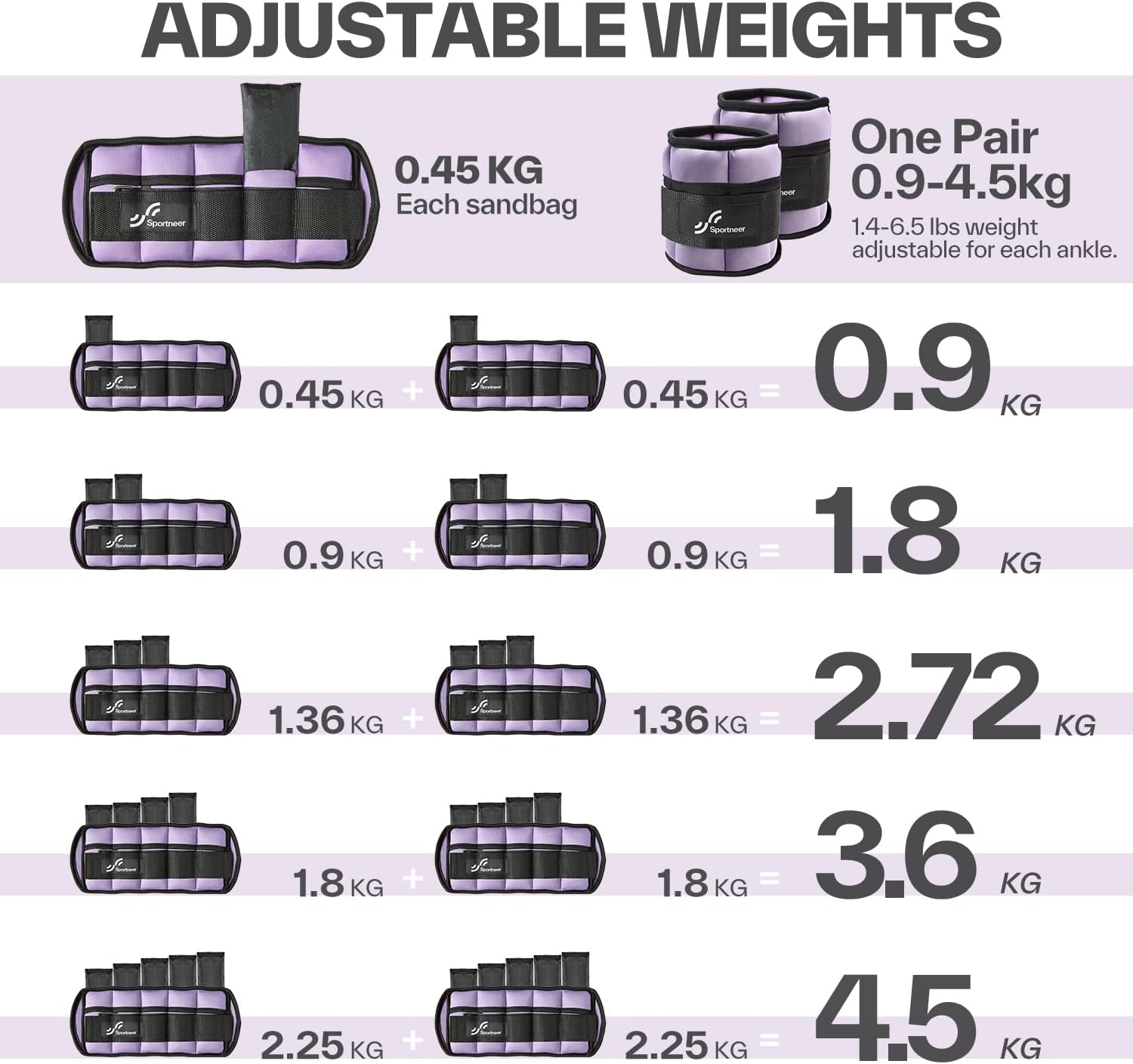 Sportneer Verstelbare Enkelgewichten Set Lichtpaars & Zwart 0.9kg - 4.5kg Per Paar