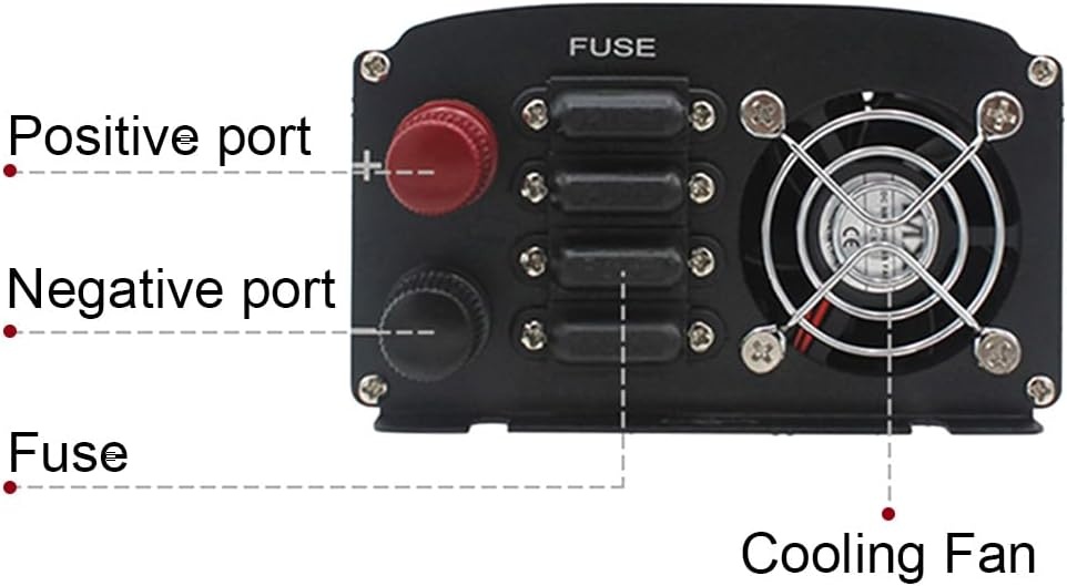 Spanningomvormer 1500W/3000W (12V/24V naar 230V) met 29% Korting