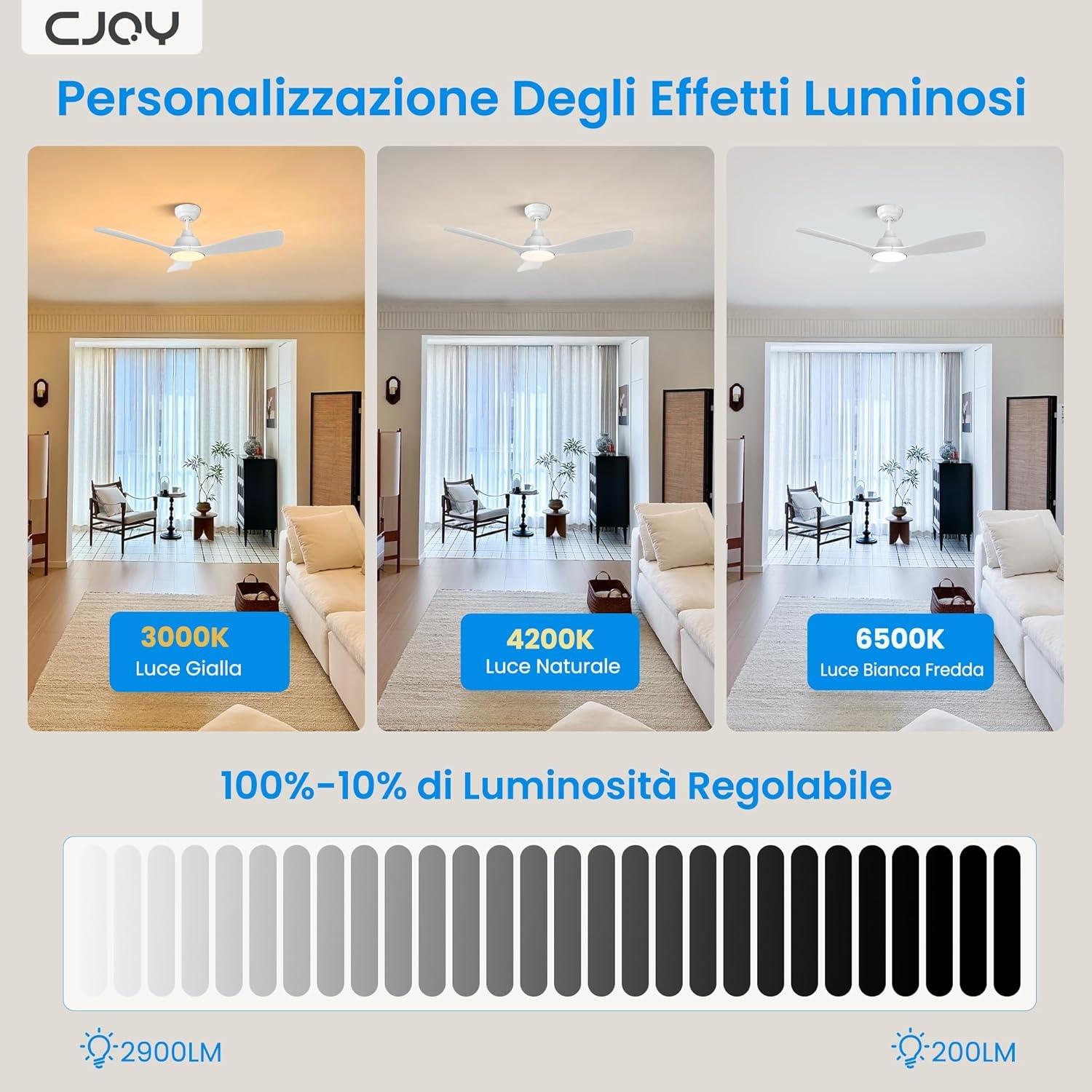 Plafondventilator met LED licht 107cm Wit | 35% Korting