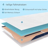 Opvouwbaar Gastenmatras 75x195x15cm - 34% Korting!