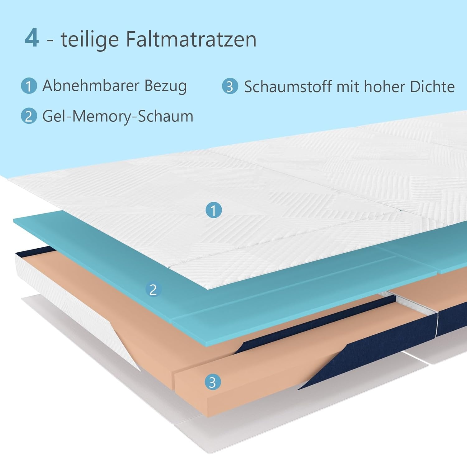 Opvouwbaar Gastenmatras 75x195x15cm - 34% Korting!