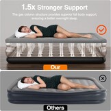 Luchtbed 2-persoons, 203x152x46 cm - 34% Korting!