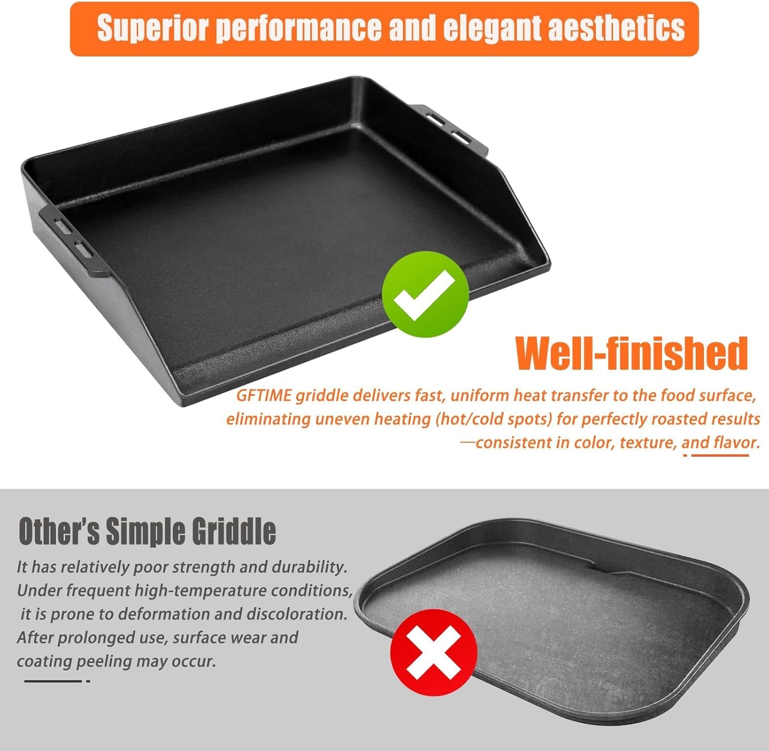 Gietijzeren Plancha Grillplaat 48x36cm - Geschikt voor Diverse Barbecues (29% Korting)