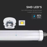 LED Buislamp Vochtige Ruimtes IP65 | 150cm | 4x Wit Licht (48W)