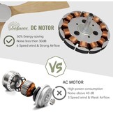 Plafondventilator 132cm Massief Hout | 6 Snelheden, Stille DC-motor