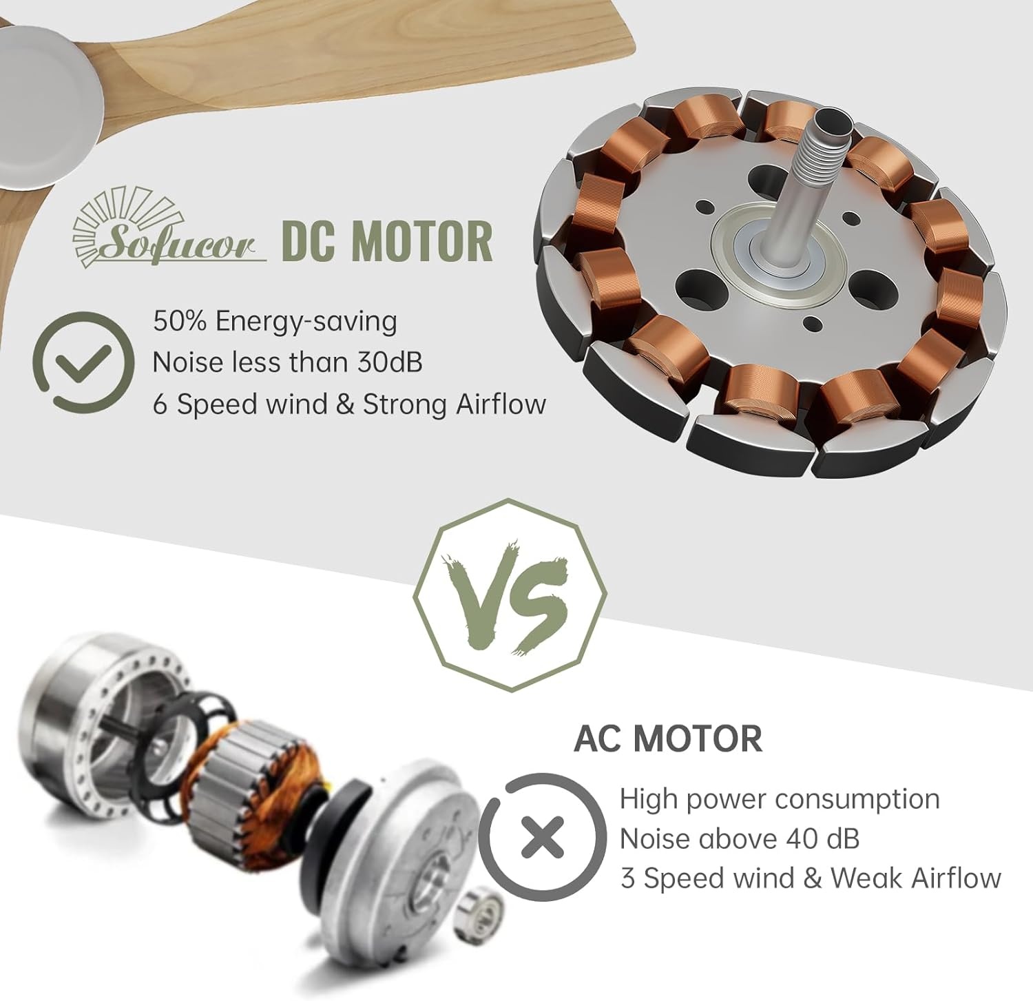 Plafondventilator 132cm Massief Hout | 6 Snelheden, Stille DC-motor
