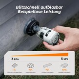 FLEXTAILGEAR MAX Pump 3 draagbare luchtpomp, 5,0 kPa, verlichting, USB-opladen voor het opblazen en legen van zwemhulpen, luchtbedden en zwemringen, vacuümopbergzak
