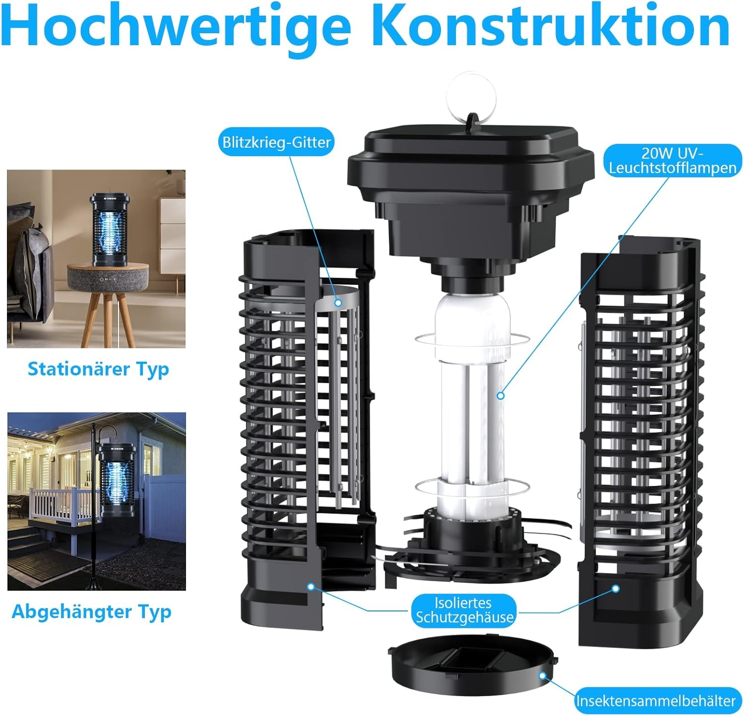 Homesuit Vliegenval, elektrische insectenverdelger, muggenlamp, muggenafweer, outdoor, 20 W, 4000 V, elektrische muggenzapper, effectief voor het verminderen van vliegende insecten voor binnen