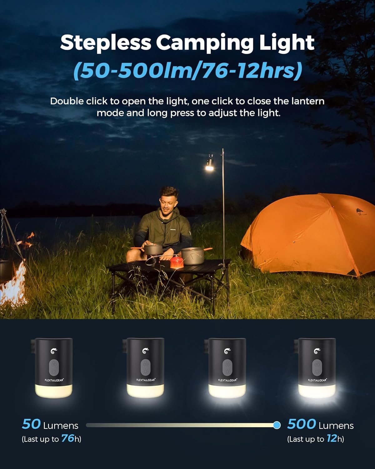 FLEXTAILGEAR Elektrische luchtpomp Max Pump 2 Pro Draagbaar 4,5 kPa met oplaadbare 3600 mAh batterij, inflator met verstelbare campinglantaarn voor zwembadzwemmers Luchtbed Luchtmatras Zwemring Oranje