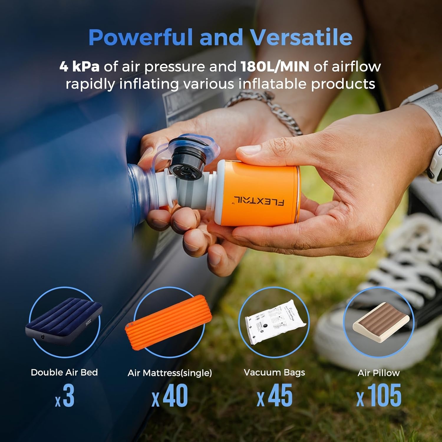 Fextailgear Tiny Pump 2x Vacuümzak Pomp met 1300 mAh Batterij Mini Luchtpomp 0,2 lbs Type C Oplaadbaar om deflate op te blazen voor zwembad drijvingen luchtbed luchtmatras vacuüm opbergzakken