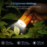 Fextailgear Tiny Pump 2x Vacuümzak Pomp met 1300 mAh Batterij Mini Luchtpomp 0,2 lbs Type C Oplaadbaar om deflate op te blazen voor zwembad drijvingen luchtbed luchtmatras vacuüm opbergzakken