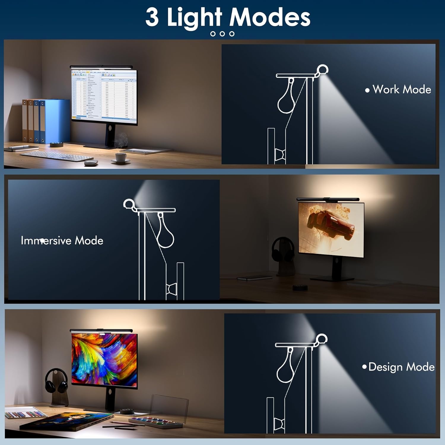 Quntis Monitor Lamp 51cm Zwart met Achtergrondverlichting en Afstandsbediening