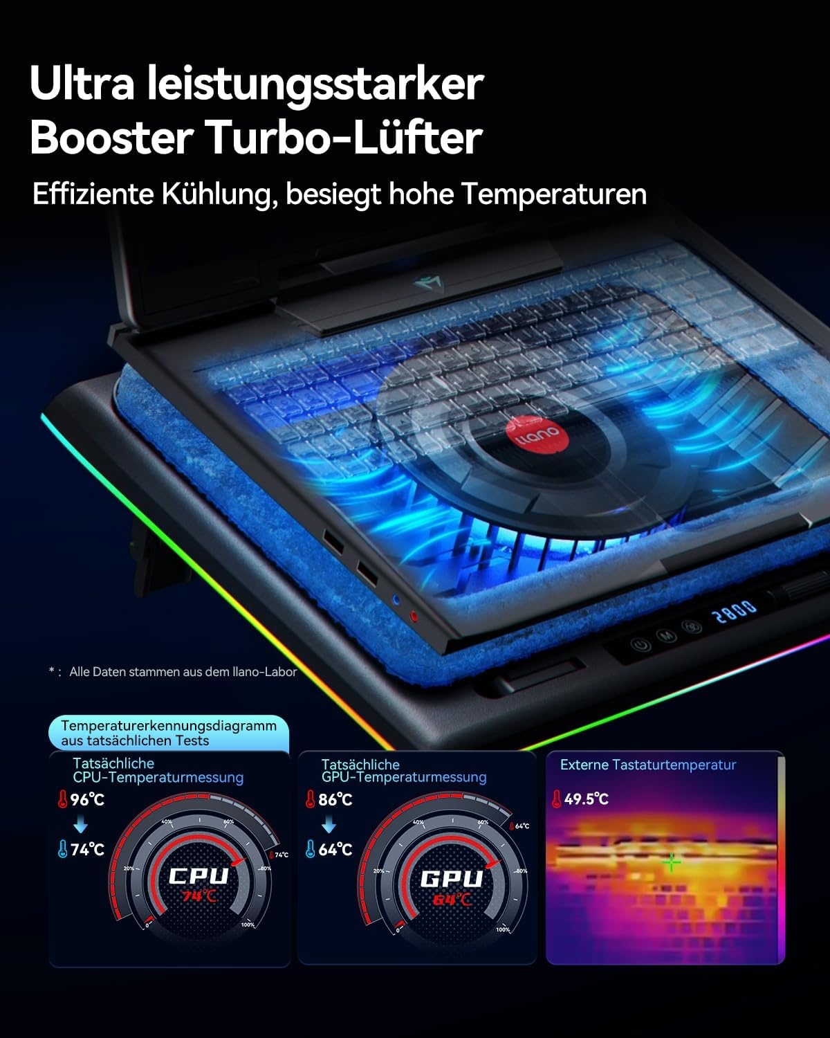 Laptop koelpad met krachtige turboventilator RGB laptop koeler radiator met traploos regelbare snelheid touch-bediening LCD-scherm 3-poorts USB afdichtingsschuim van laptops 38-48 cm