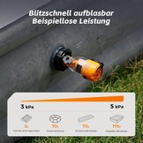 FLEXTAILGEAR MAX Pump 3 draagbare luchtpomp, 5,0 kPa, verlichting, USB-opladen voor het opblazen en legen van zwemhulpen, luchtbedden en zwemringen, vacuümopbergzak