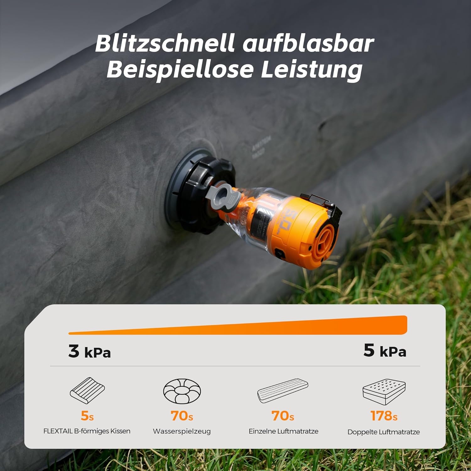 FLEXTAILGEAR MAX Pump 3 draagbare luchtpomp, 5,0 kPa, verlichting, USB-opladen voor het opblazen en legen van zwemhulpen, luchtbedden en zwemringen, vacuümopbergzak