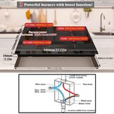 Karinear Inductiekookplaat 60 cm Zwart met 4 Zones, Schuifregelaar en Flexibele Zones