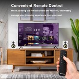 Sanyun SW206 80W Actieve Boekenplankluidsprekers, Wit, Dual-Mode Studio & HiFi