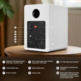 Sanyun SW206 80W Actieve Boekenplankluidsprekers, Wit, Dual-Mode Studio & HiFi
