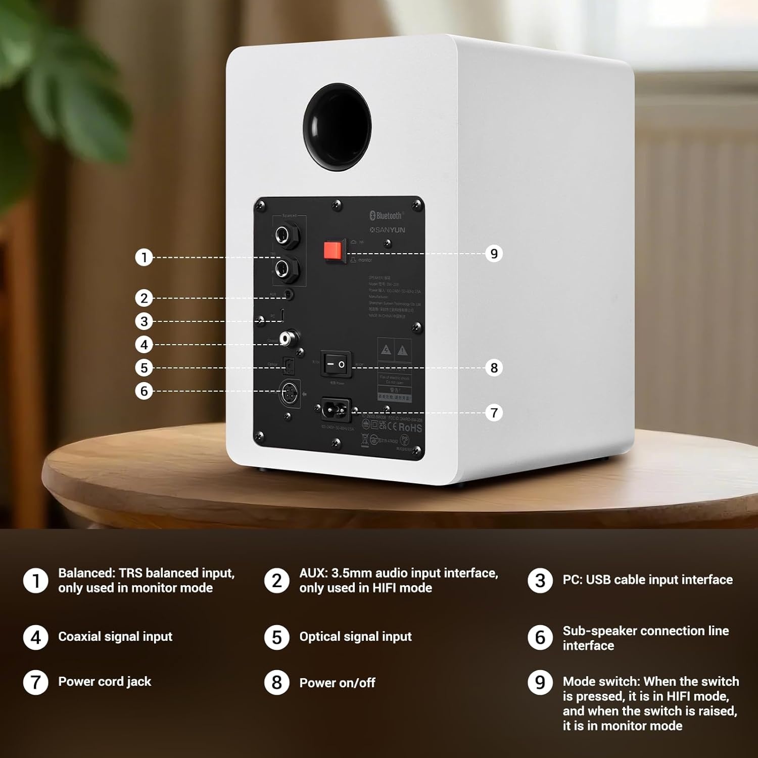 Sanyun SW206 80W Actieve Boekenplankluidsprekers, Wit, Dual-Mode Studio & HiFi
