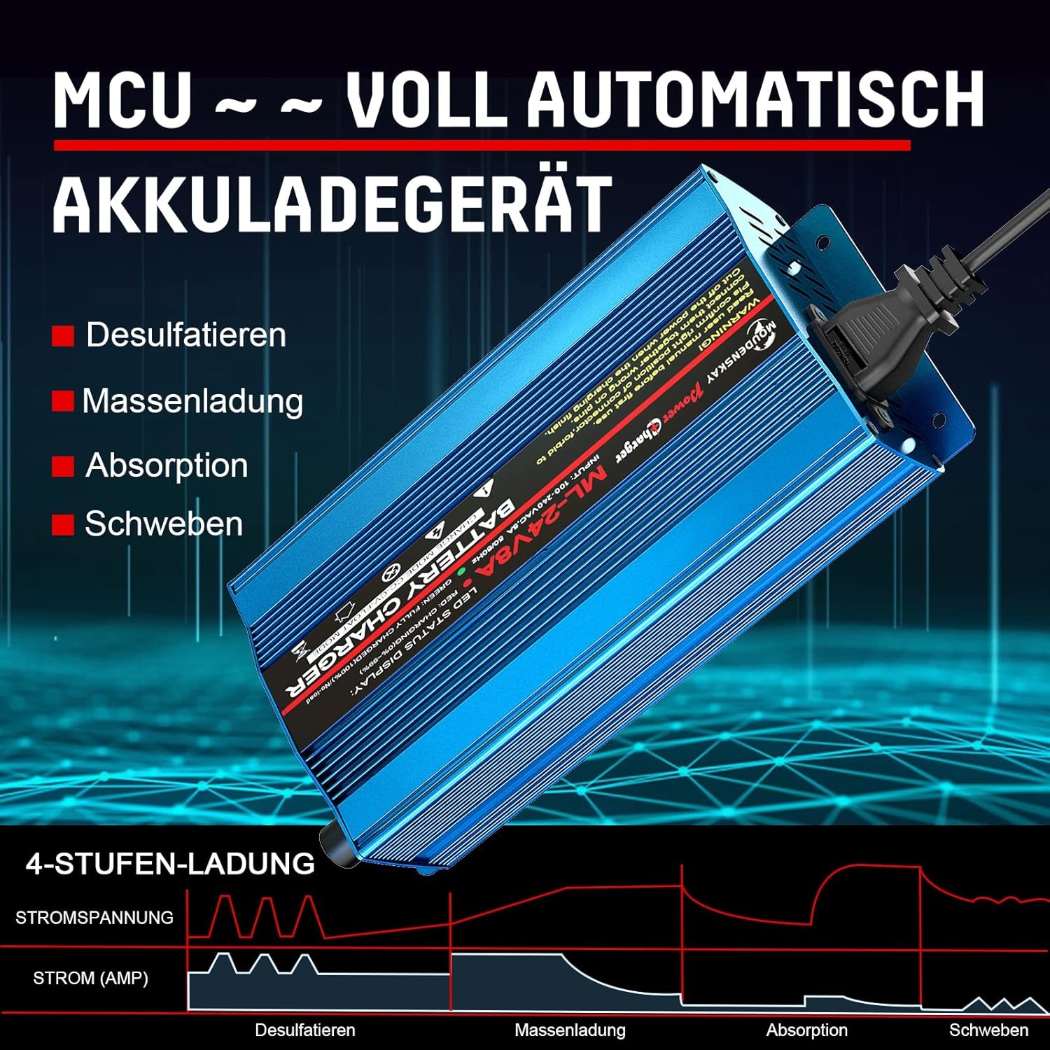 MOUDENSKAY 24V 8A Slimme Automatische Acculader met XLR Connector voor Scooter, Rolstoel, Motor, en Auto