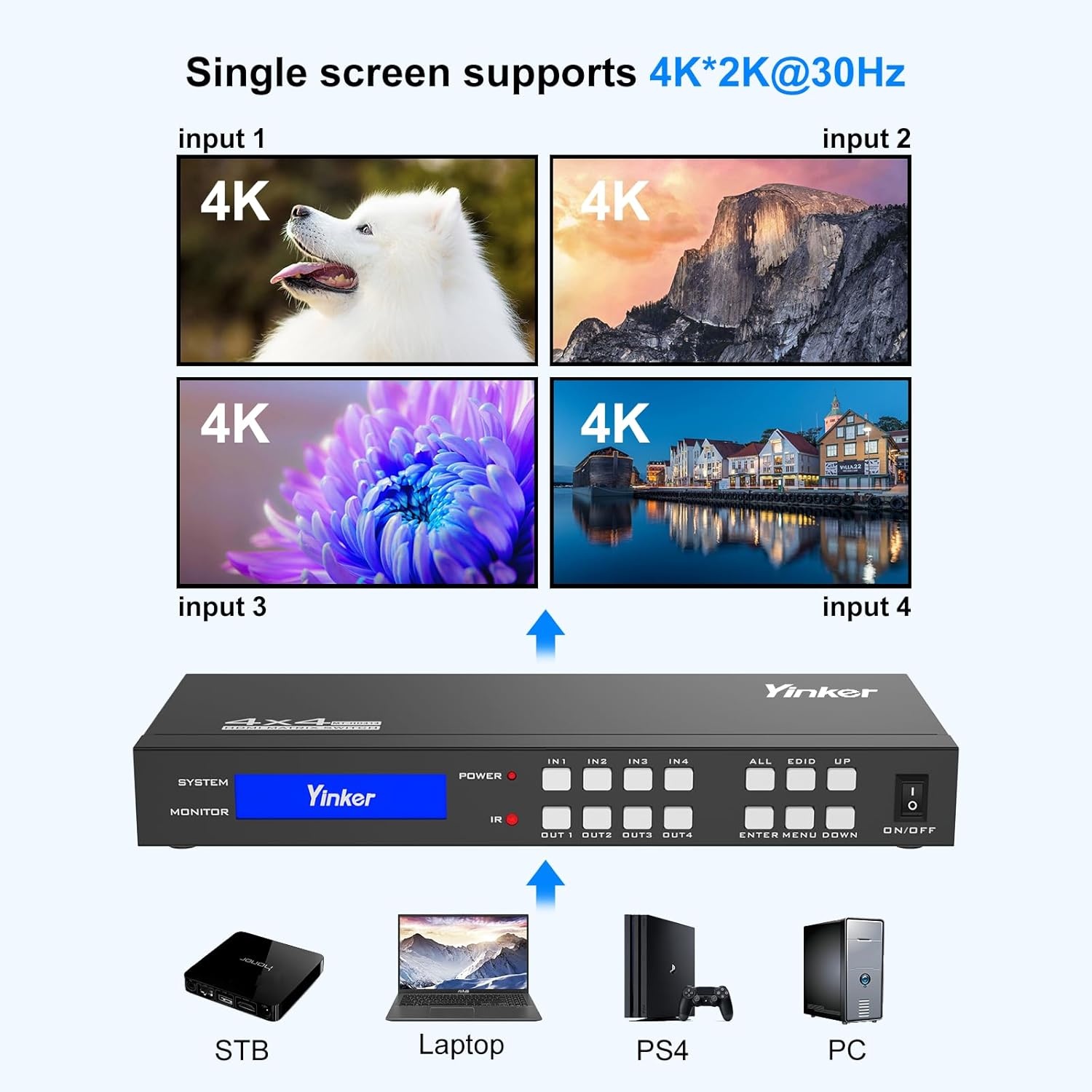4K HDMI matrix switch 4x4 4K @30Hz HDMI matrix switch splitter 4 in 4 Out met achtergrondverlichting knop ondersteunt HDCP EDID management RS232 besturing