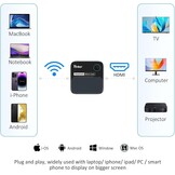 4K60Hz HDMI Wireless dongle Yinker 4K 60Hz 5G Miracast adapter voor iOS, MacOS Android Windows, compatibel met Miracast, Airplay, DLNA horizontaal of verticaal