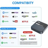 4K60Hz HDMI Wireless dongle Yinker 4K 60Hz 5G Miracast adapter voor iOS, MacOS Android Windows, compatibel met Miracast, Airplay, DLNA horizontaal of verticaal