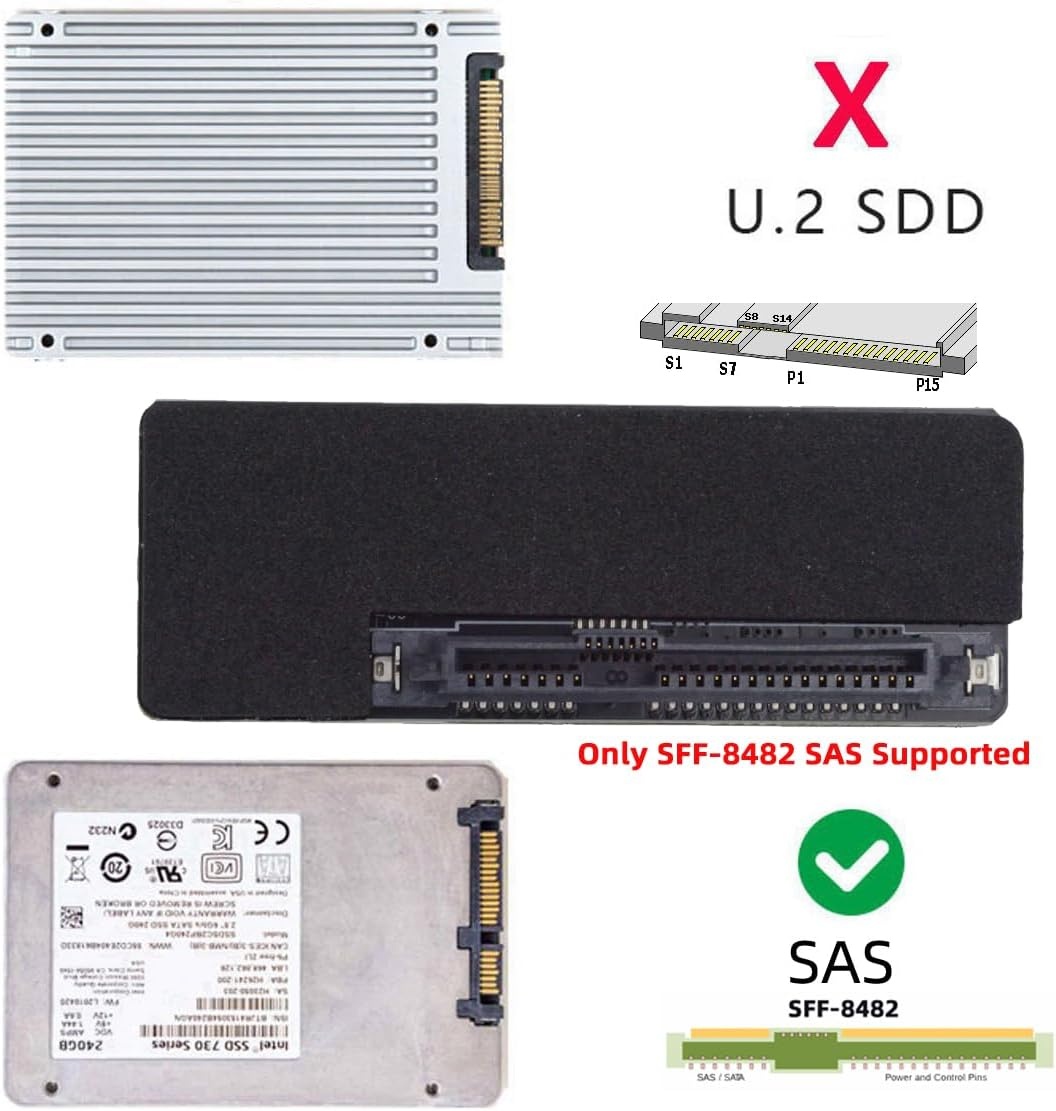 CY SFF-8482 SAS 29-pins naar 7+15 22-pins SATA-hardeschijf-RAID-adapter met SAS-controllerchipset en voedingspoort