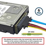 CY SFF-8482 SAS 29-pins naar 7+15 22-pins SATA-hardeschijf-RAID-adapter met SAS-controllerchipset en voedingspoort
