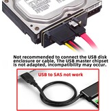 CY SFF-8482 SAS 29-pins naar 7+15 22-pins SATA-hardeschijf-RAID-adapter met SAS-controllerchipset en voedingspoort