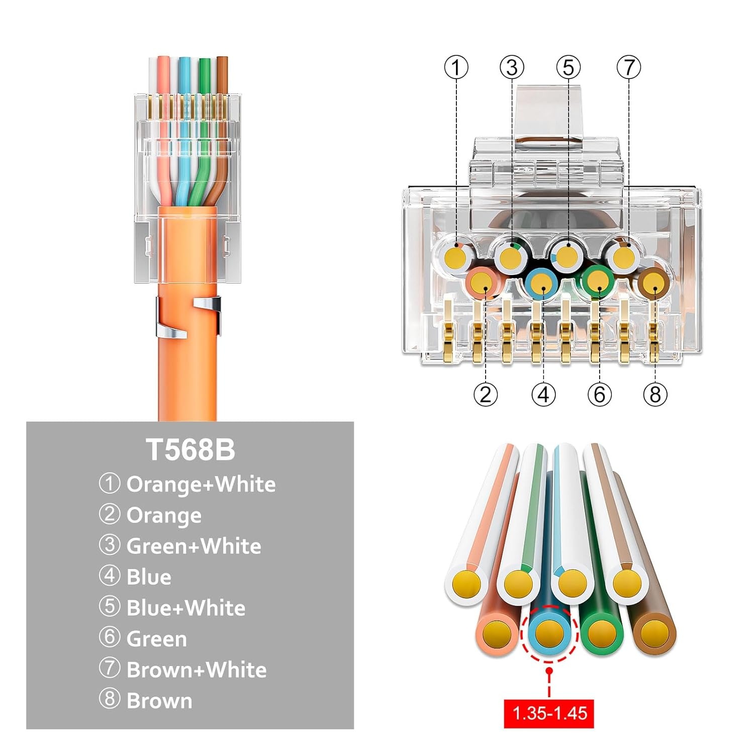 FGB 10 Gbps RJ45-stekker CAT 7 CAT 6A, 10 stuks netstekker, doorvoer en afgeschermd, 50μ verguld, Lan-stekker voor AWG23 POE installatiekabel