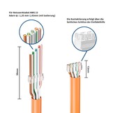 FGB 10 Gbps RJ45-stekker CAT 7 CAT 6A, 10 stuks netstekker, doorvoer en afgeschermd, 50μ verguld, Lan-stekker voor AWG23 POE installatiekabel