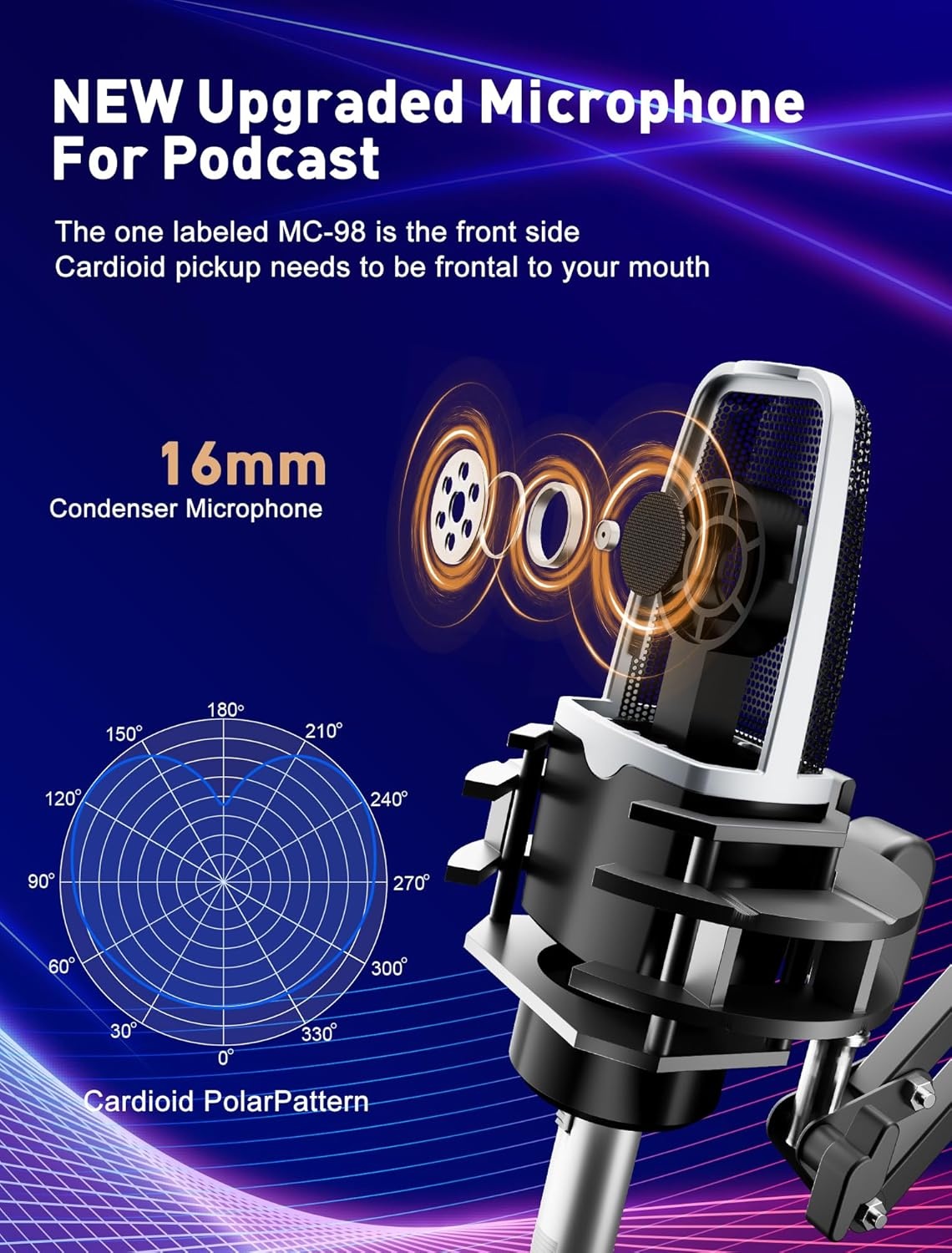 SINWE Podcast Starterspakket met Studio Condensatormicrofoon en Audio-interface voor Smartphone & PC