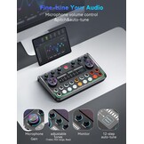 SINWE Podcast Starterspakket met Studio Condensatormicrofoon en Audio-interface voor Smartphone & PC