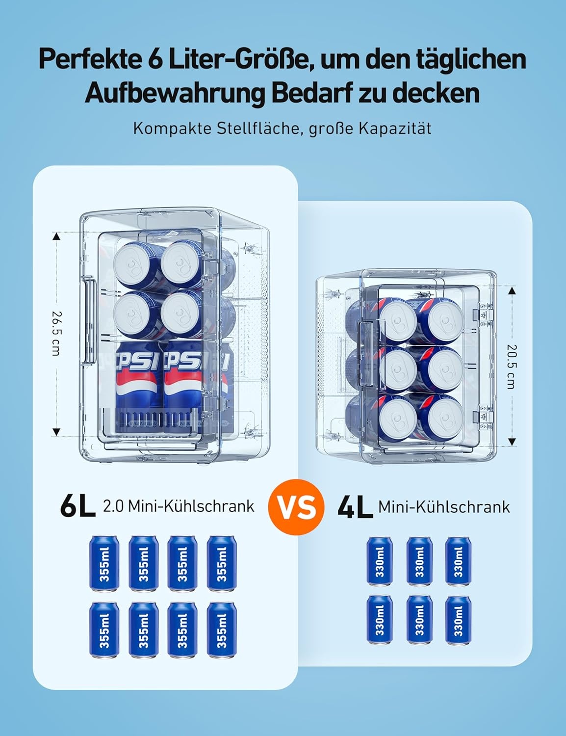 AstroAI Mini-koelkast, 6 l, draagbaar, met koelchip, 2,58 kg, 220-240 V