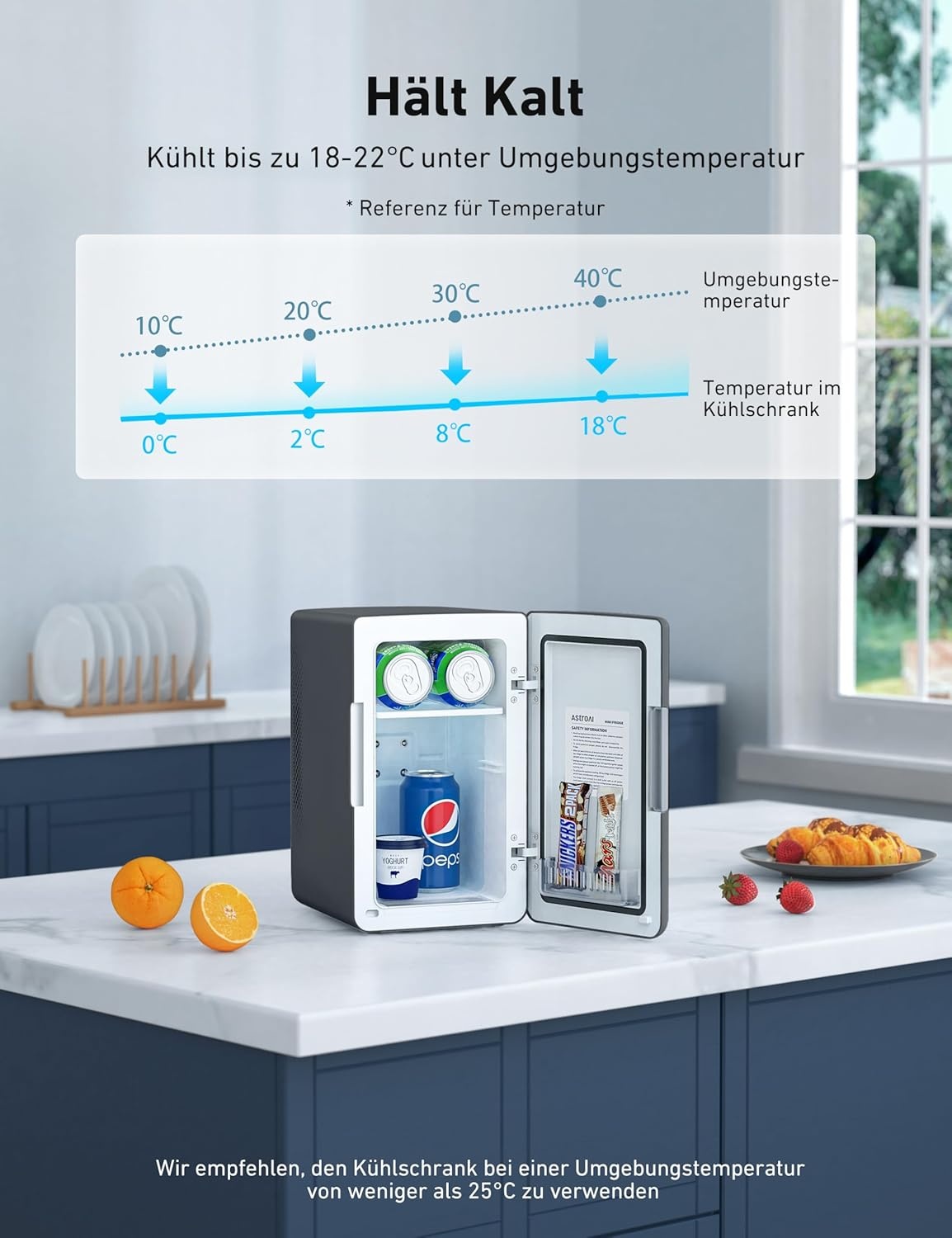 AstroAI Mini-koelkast, 6 l, draagbaar, met koelchip, 2,58 kg, 220-240 V